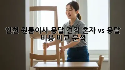 인천 원룸이사 용달 견적: 혼자 vs 용달, 비용 비교 분석!